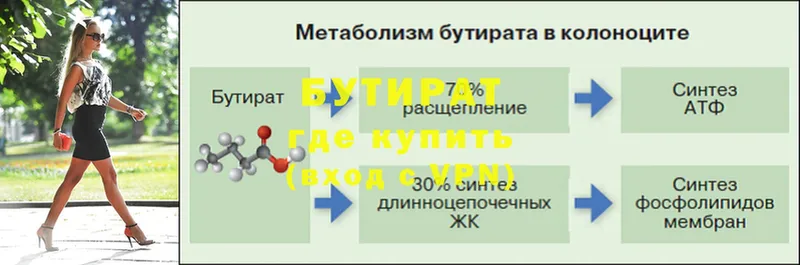 продажа наркотиков  ссылка на мегу ссылка  БУТИРАТ 99%  Болгар 